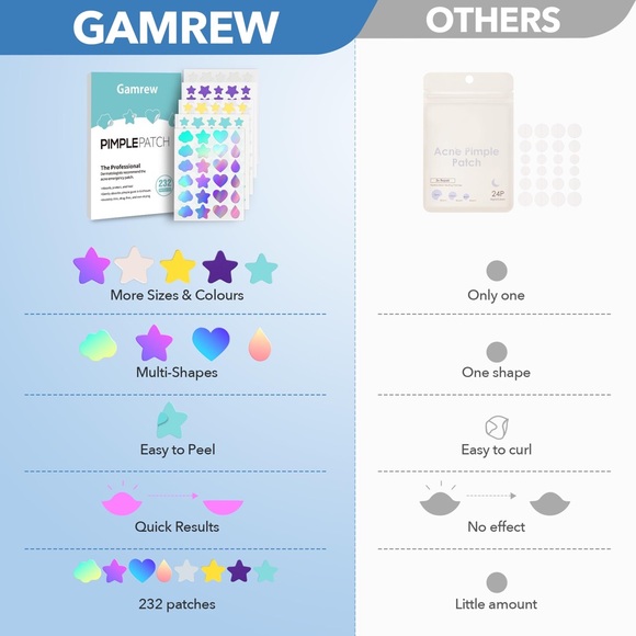 Pimple Patches for Face, Acne Patches for Blemishes Zits, Cute Stars & Shapes - Picture 6 of 13